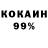 БУТИРАТ 99% Ricky Reyes